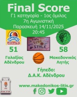 🏀 Άλλη μια εκτός έδρας νίκη για την ομάδα μας