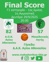 🏀 Ήττα από τον Α.Ο.Κ. Αγίου Αθανασίου