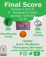 🏀 Ήττα και αποκλεισμός στο κύπελλο από τον Ζευς Πυλαίας